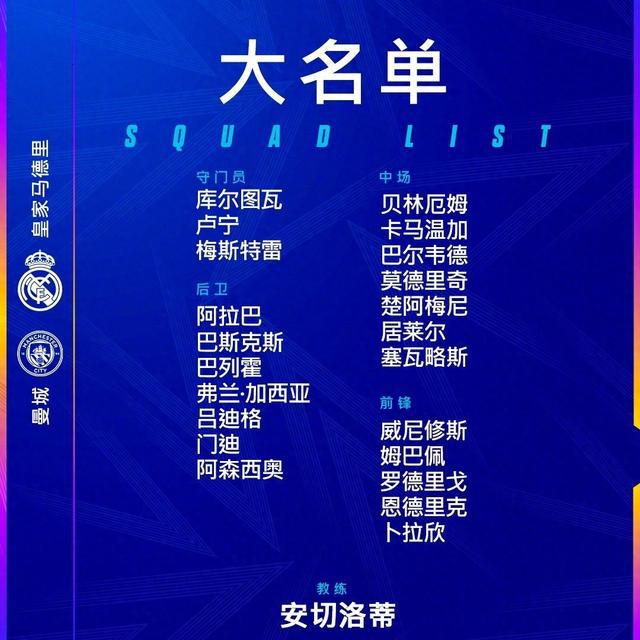 包含皇马主帅豪言：今晚必须击败曼城，否则辞职！的词条